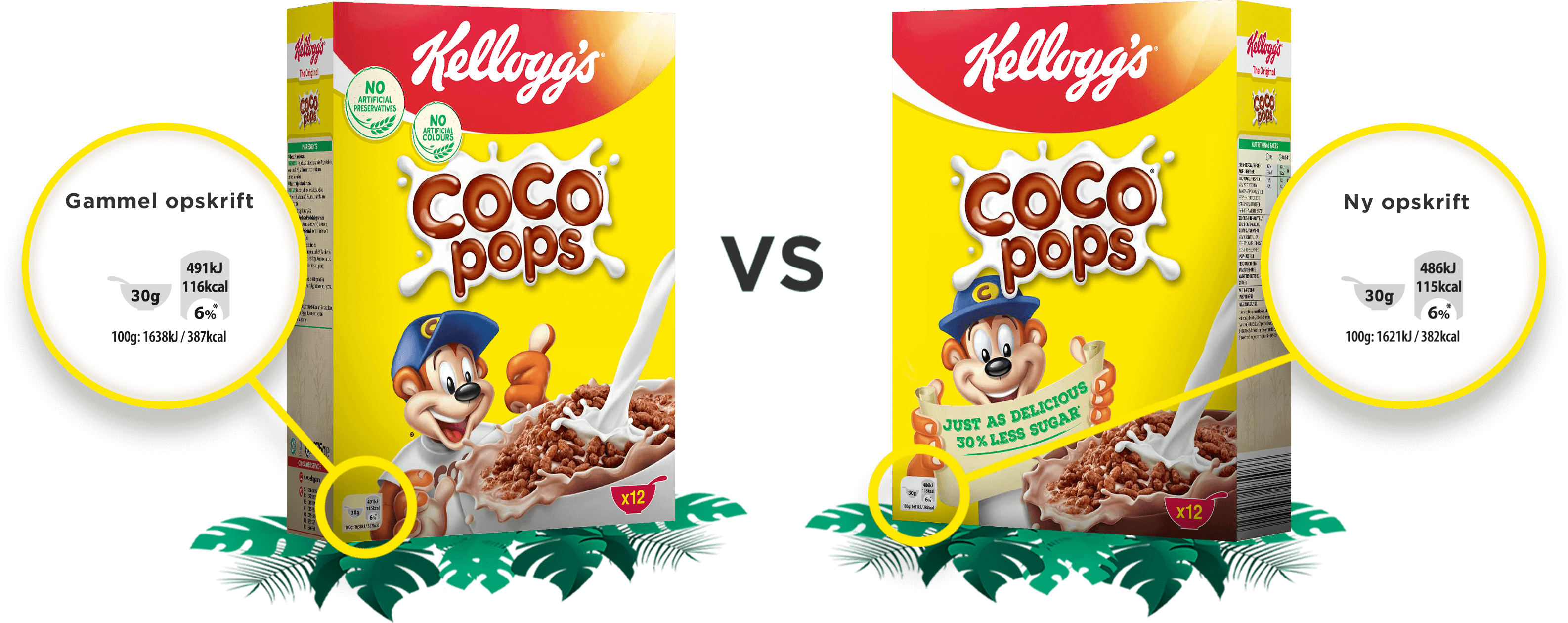 Sugar reduction in Coco Pops