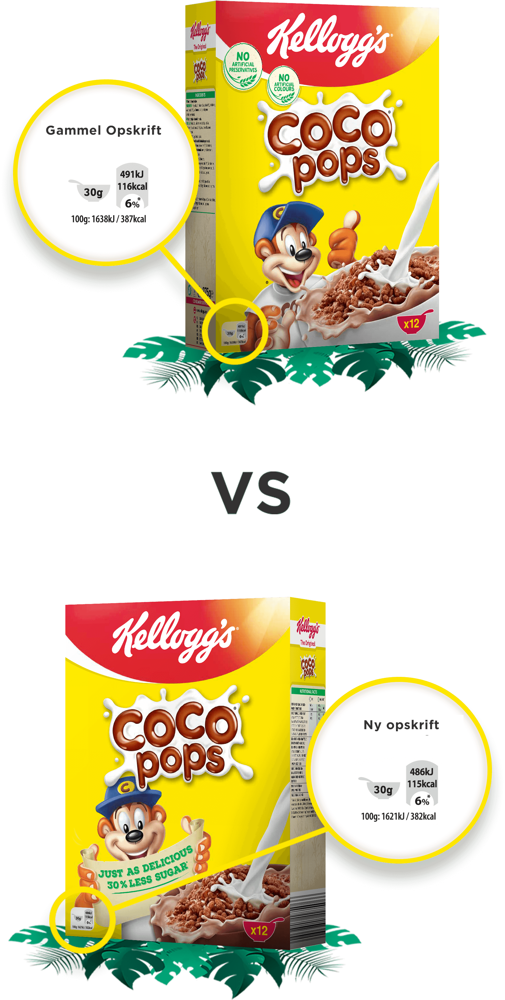 Sugar reduction in Coco Pops